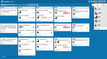 Leangoo 以敏捷开发管理思维驱动的团队协作SaaS软件设计与开发
